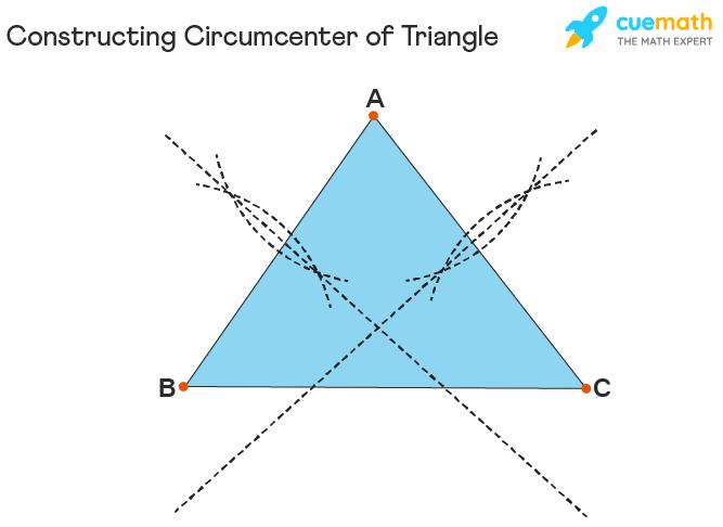 Constructing Circumcenter of Triangle