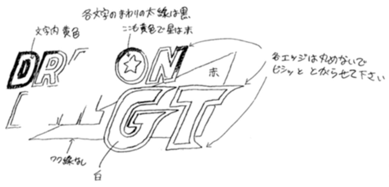 Dragon Ball GT Origin