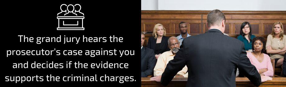 What Happens When Someone Presses Charges Against You?
