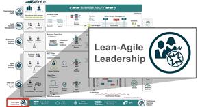 Lean-Agile Leadership