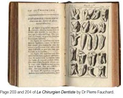 Pierre Fauchard, the father of modern Dentistry