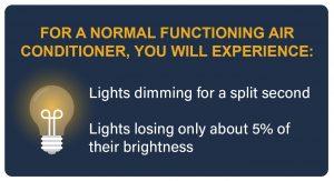 AC-normal-light-flickering